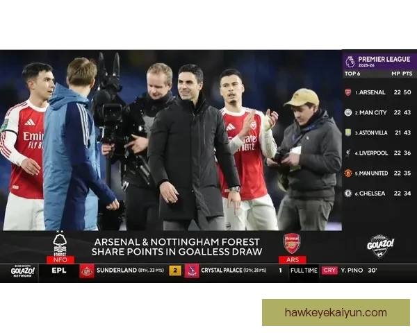 克洛普与阿尔特塔在英超赛季表现稳健，竞争力增强引人关注