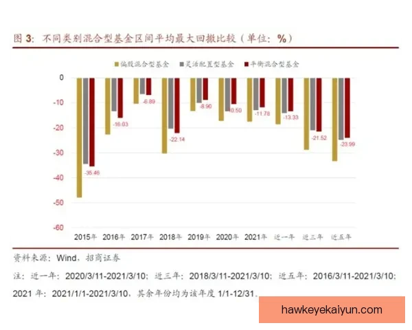 黄潜攻防平衡表现稳健，近期战绩走势清晰
